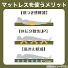 腰を支えるマットレス SD M2201 7枚目画像