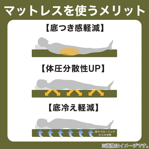 腰を支えるマットレス SD M2201 7枚目画像