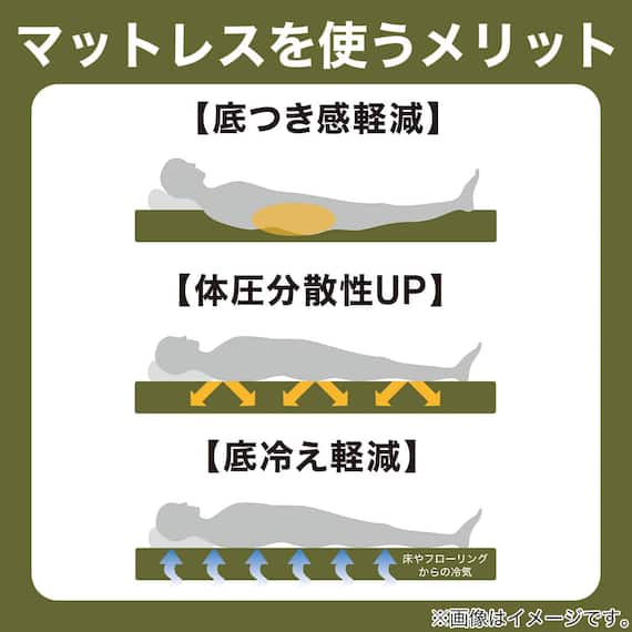 腰を支えるマットレス D M2201 7枚目画像