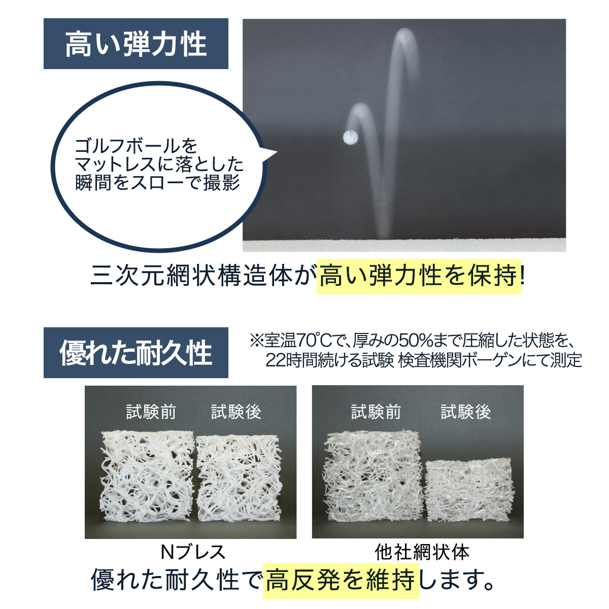 登場!-敷布団/寝具 約120cm×195cm 無地 洗える 通気性 保温性 高耐•久