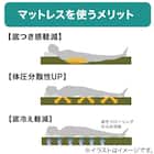 硬質3つ折りマットレス シングル(プロテ NF S) 6枚目画像