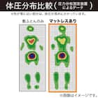 軽量3つ折りマットレス シングル(CP01 S) 8枚目画像