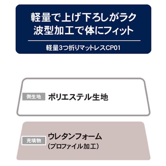 軽量3つ折りマットレス シングル(CP01 S) 18枚目画像