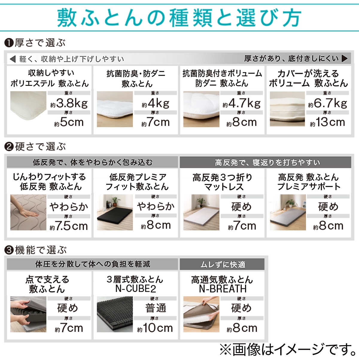 じんわりフィットする低反発 敷布団通販 | ニトリネット【公式】 家具 