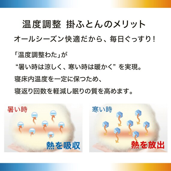 温度調整 掛け布団　シングル(CELL 2 S) 11枚目画像