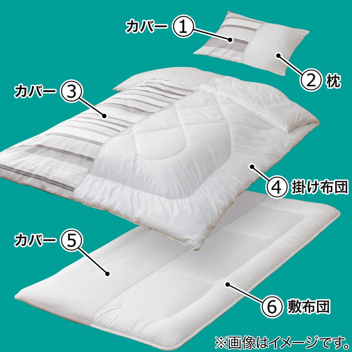 らくらくメ 寝具６点セット・敷ふとん用／シングル 1セット gFtEC-m54462574753 まい・