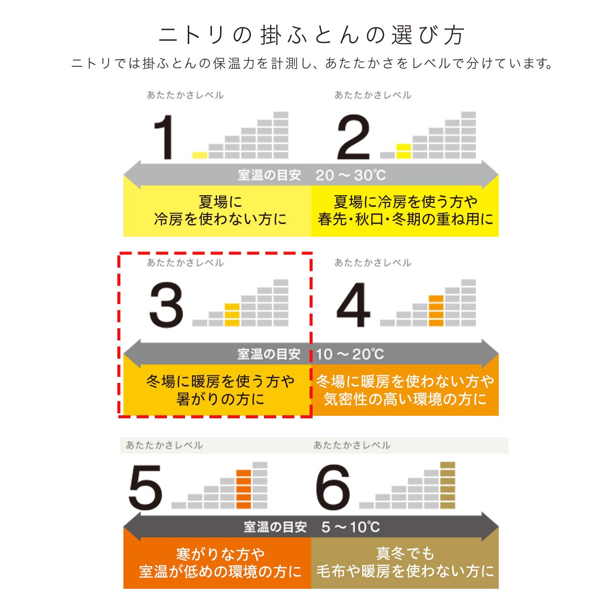 すぐに使える寝具６点セット ふとん用 シングル(BD/NV S)通販 | ニトリネット【公式】 家具・インテリア通販