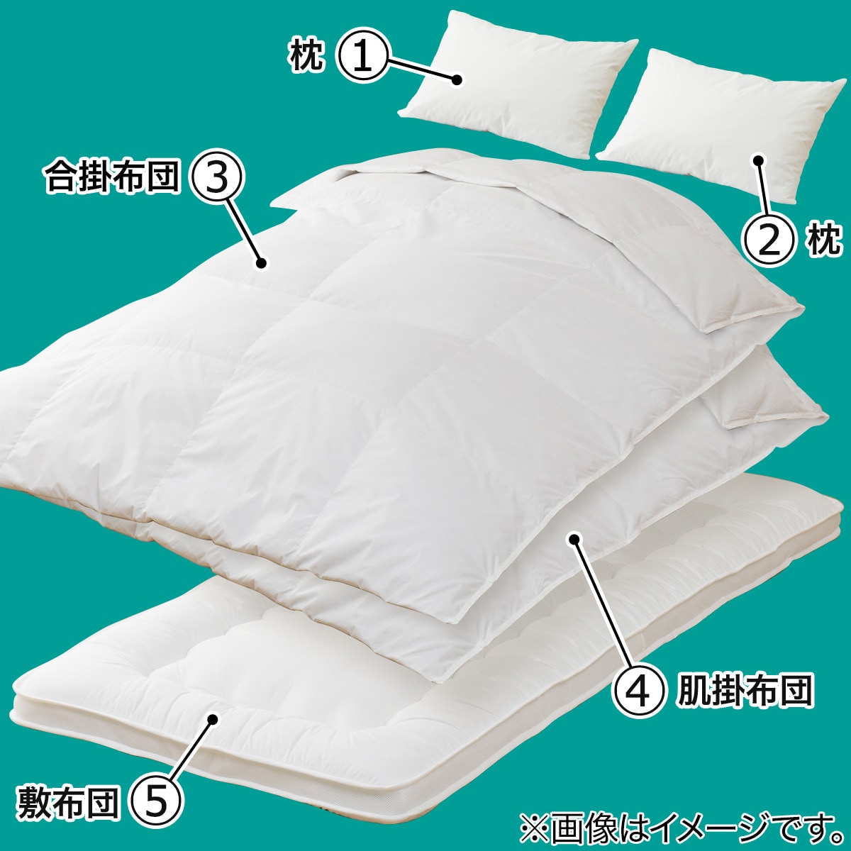 ２枚合わせ羽毛＆抗菌防臭寝具5点セット ダブル(n D)通販 | ニトリ 