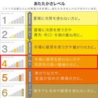 ホテルスタイル掛け布団 クイーン(Nホテル2 K2321 Q) 12枚目画像