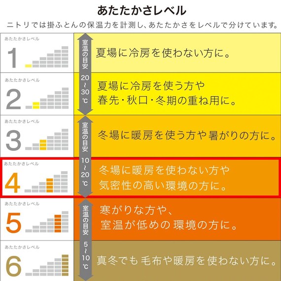 ホテルスタイル掛け布団 クイーン(Nホテル2 K2321 Q) 12枚目画像