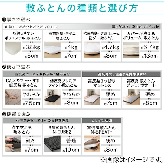 スライダー画像