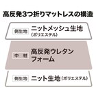 高反発3つ折りマットレス セミダブル(アルト2SD M2202) 18枚目画像