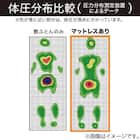 高反発3つ折りマットレス ダブル(アルト2 D M2202) 8枚目画像