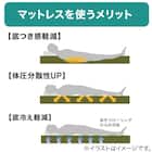 ソファになるマットレス シングル(レヴィン4 S M2203) 6枚目画像