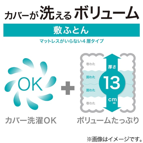 スライダー画像