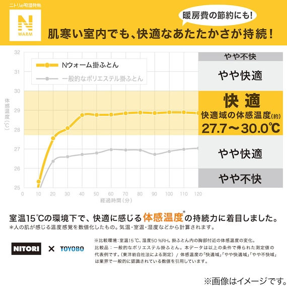 スライダー画像