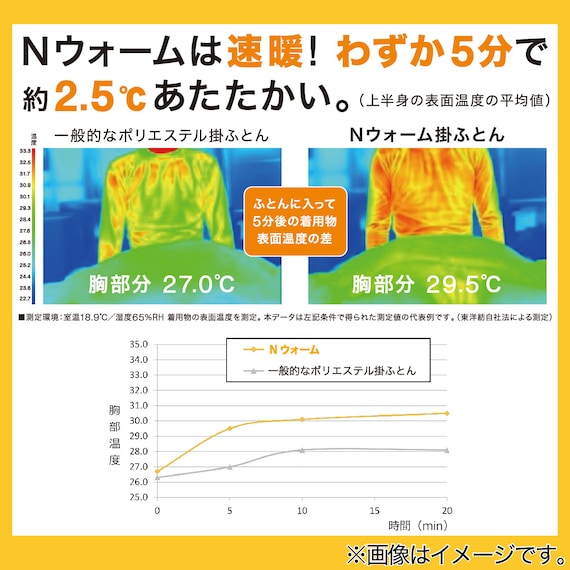 スライダー画像
