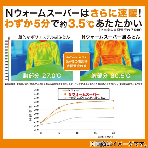 スライダー画像
