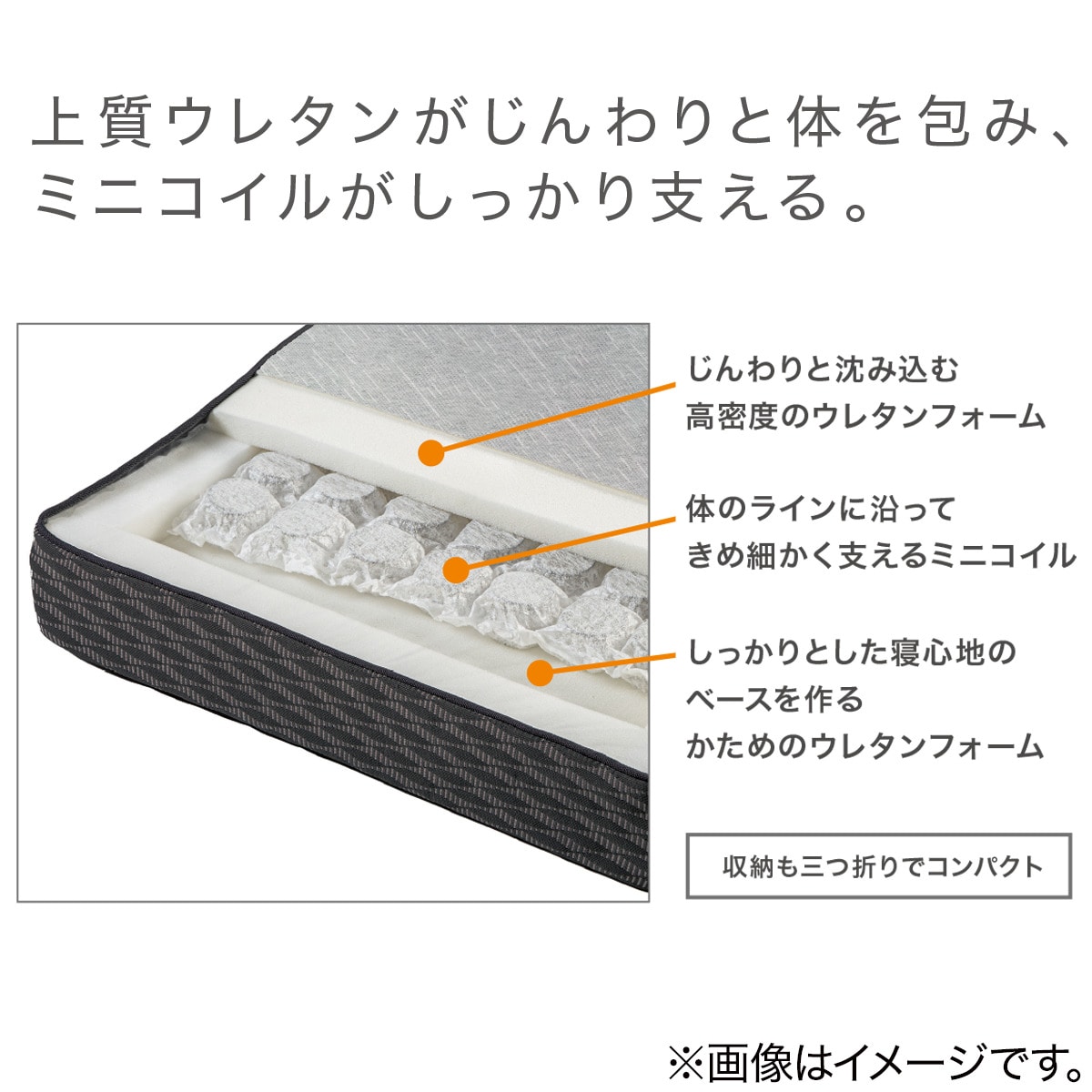 ウレタンとミニコイルで支える体圧分散敷布団 シングル(デュアル