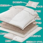 カバー付き 2枚合わせ掛け布団 布団セット 9点 (S2306 セミダブル ベージュ) 3枚目画像