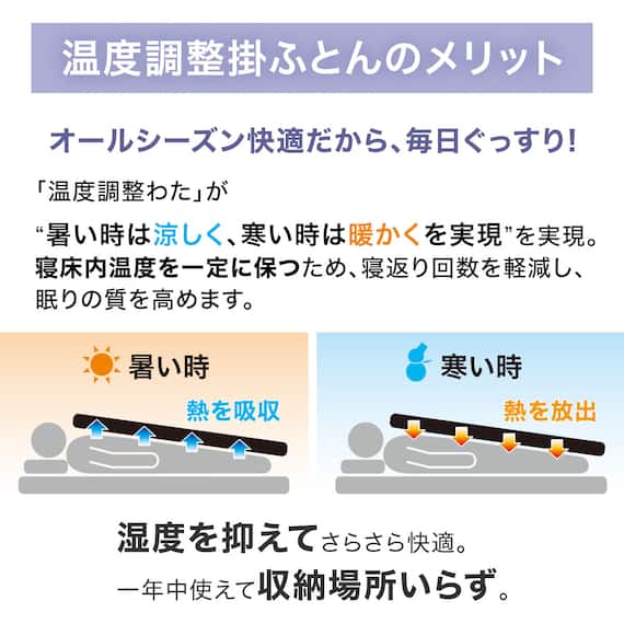 温度調整掛け布団 布団セット 3点 (S2305 シングル ホワイト) 6枚目画像