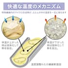 温度調整掛け布団 布団セット 3点 (S2305 シングル ホワイト) 7枚目画像