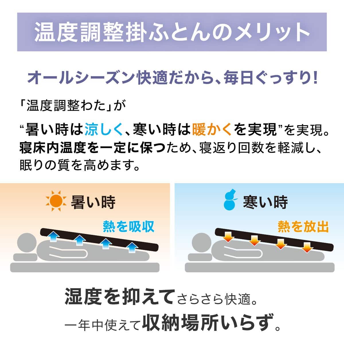 温度調整掛け布団 布団セット 3点 (S2305 セミダブル ホワイト