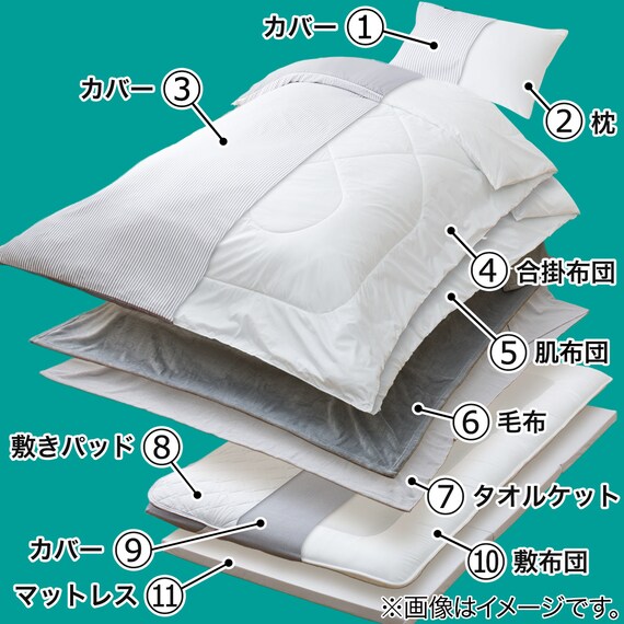 スライダー画像