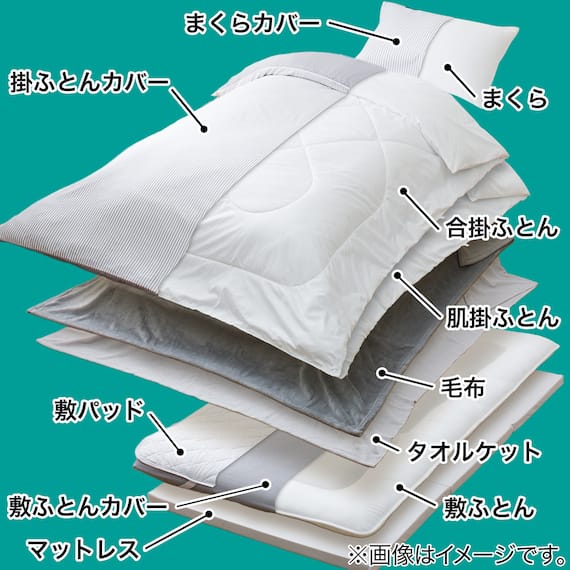 カバー付き 3つ折りマットレス付き 布団セット 11点 (S2307 シングル グレー) 2枚目画像