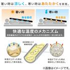 そのまま使える温度調整掛ふとん　シングル(BL K2407 S) 13枚目画像