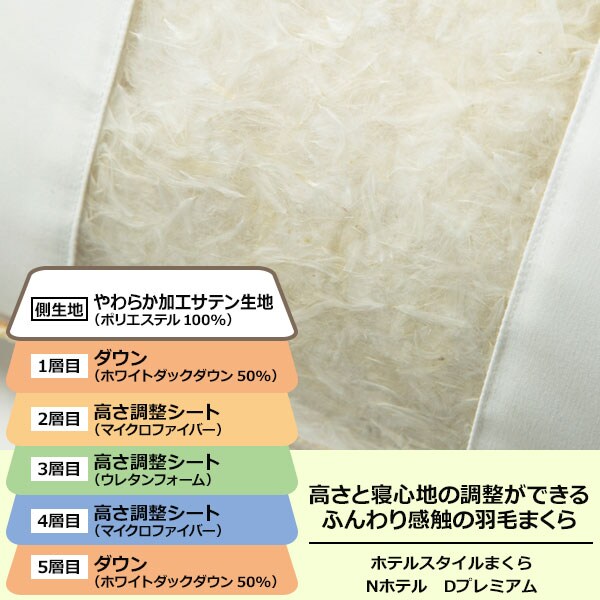 ホテルスタイル枕 Dプレミアム 通販 ニトリネット 公式 家具 インテリア通販