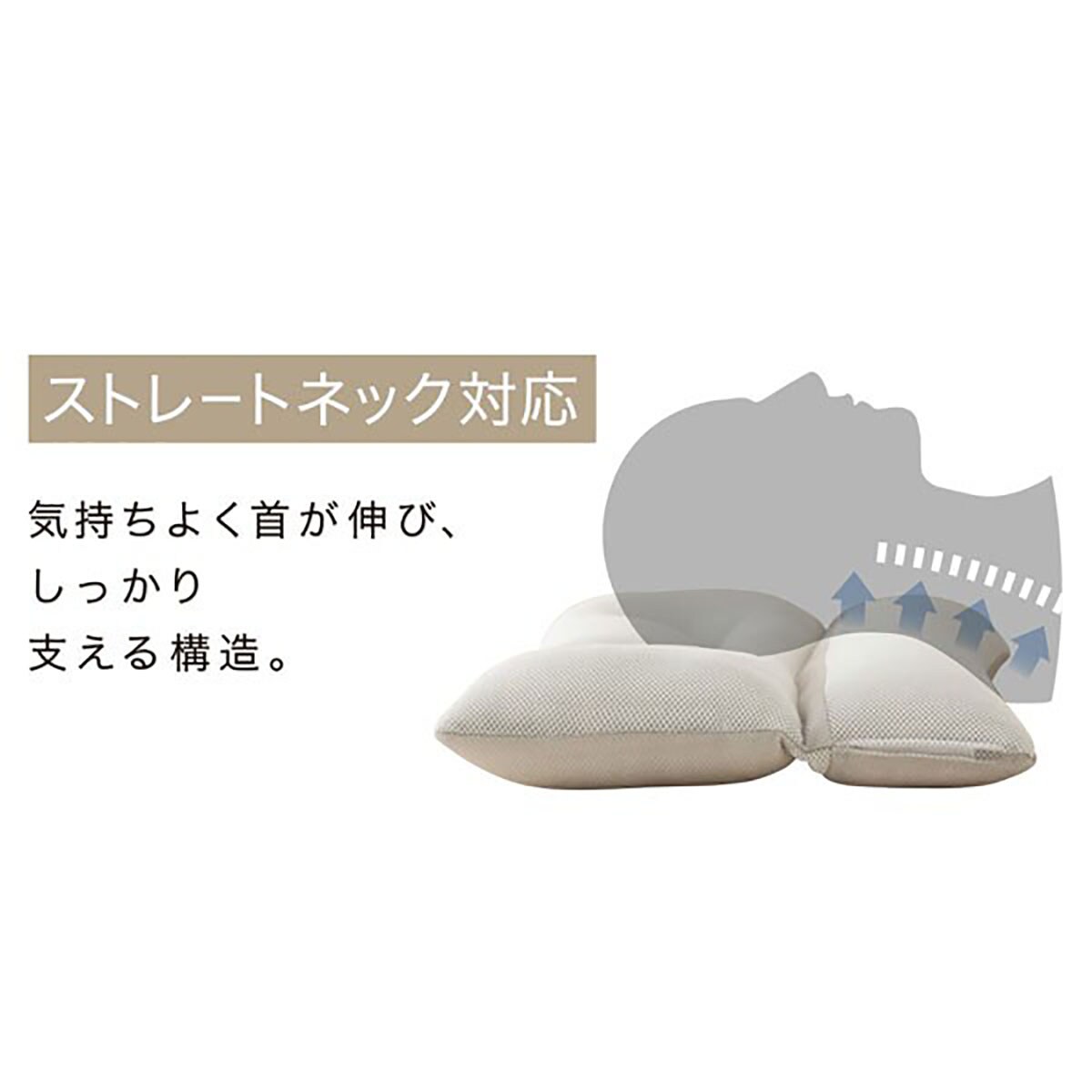 首をしっかり支える枕 首フィット 通販 ニトリネット 公式 家具 インテリア通販 首をしっかり支える枕 首フィット 通販 ニトリネット 公式 家具 インテリア通販