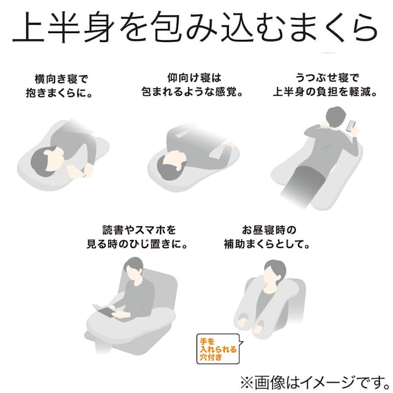 上半身を包み込むまくら+洗い替え用カバーセット 5枚目画像