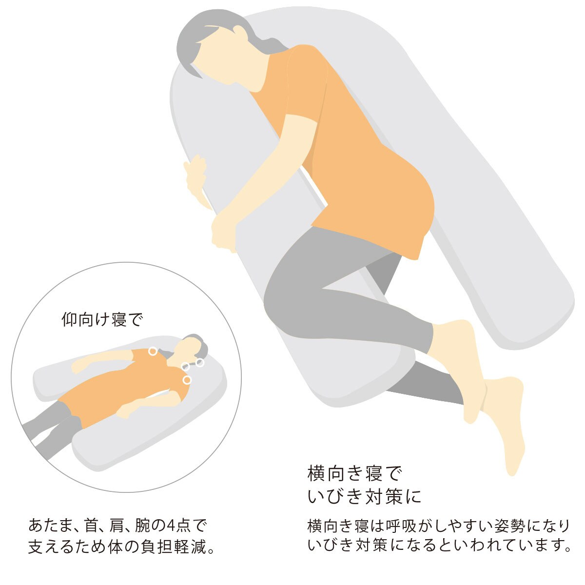 U型 ボリューム抱き枕通販 ニトリネット 公式 家具 インテリア通販