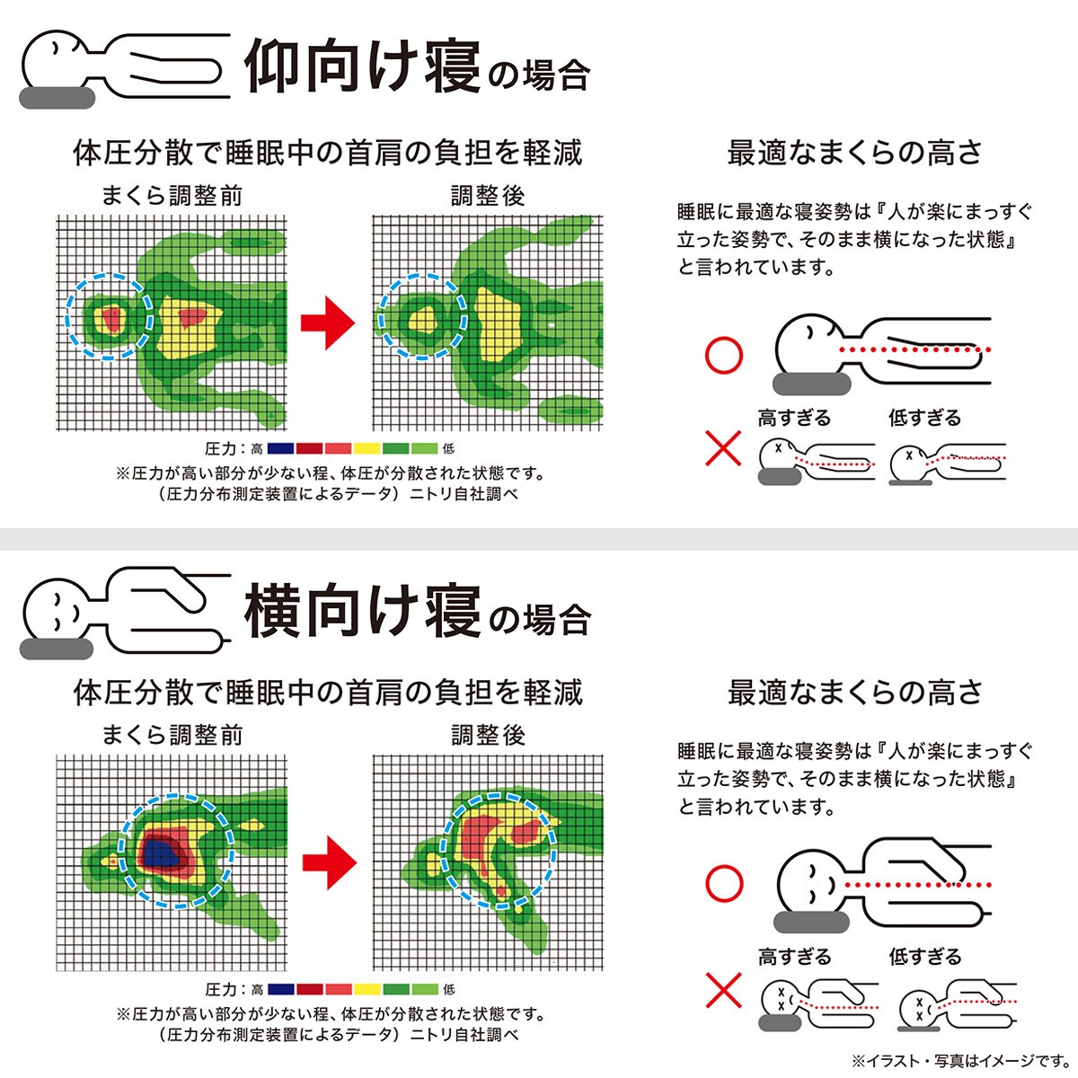 高さ10ヵ所調整できるまくら(そば)