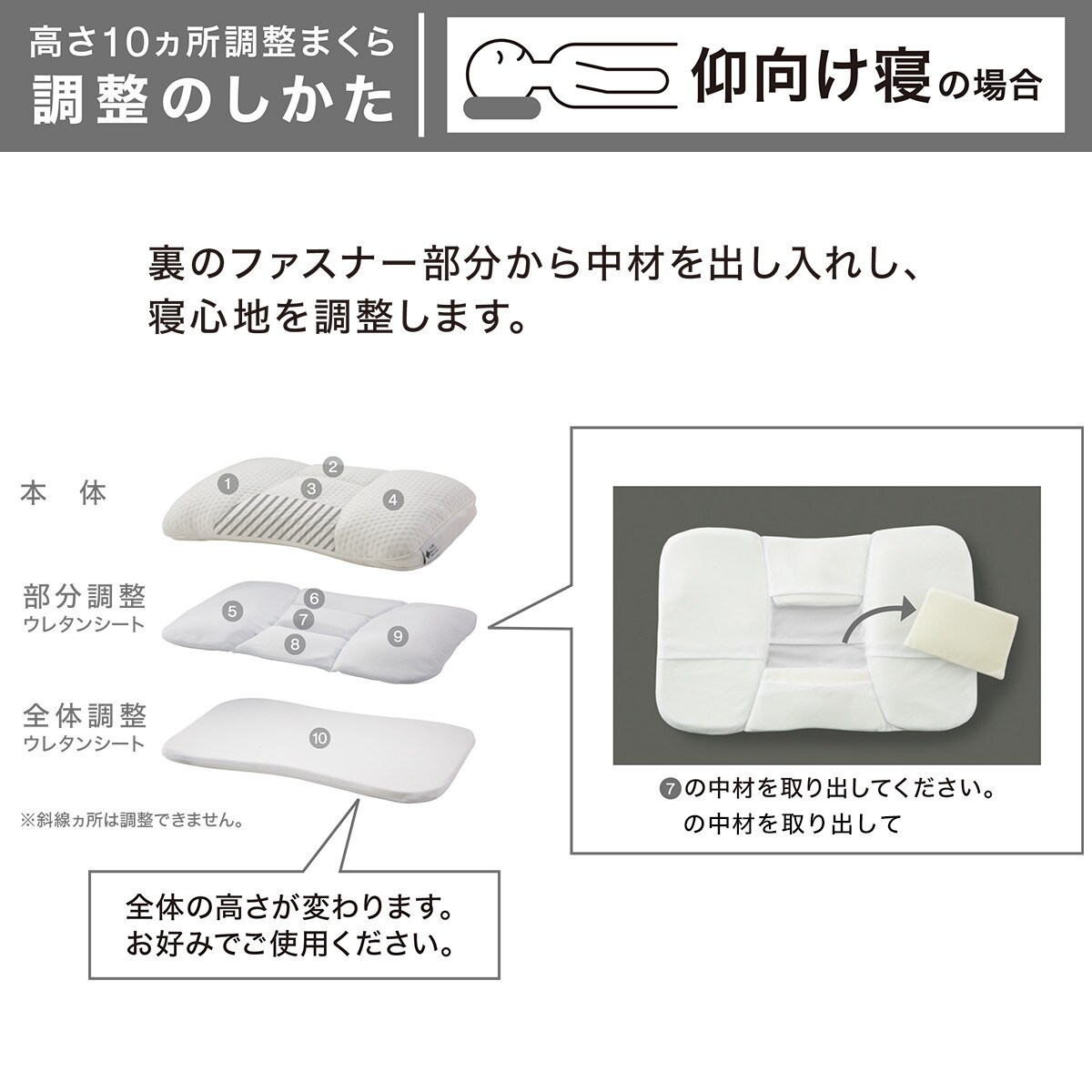 高さ10ヵ所調整できるまくら(ラテックス)通販 | ニトリネット【公式