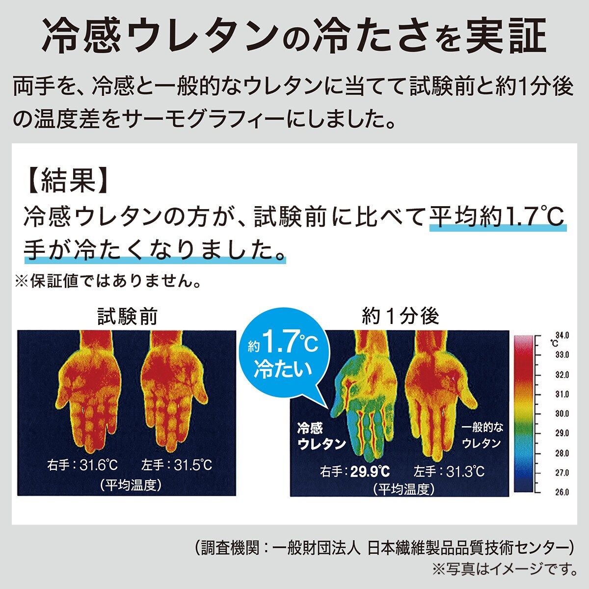 冷感低反発まくら ひんやりタッチ 通販 ニトリネット 公式 家具 インテリア通販