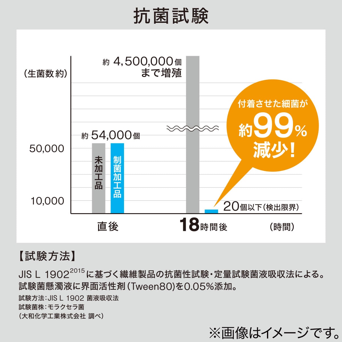 冷感低反発まくら ひんやりタッチ 通販 ニトリネット 公式 家具 インテリア通販