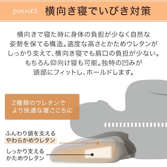 横向き寝も仰向け寝もラクな低反発まくら(ナチュラルフィットプレミアムP2304)+洗い替えカバー 5枚目画像