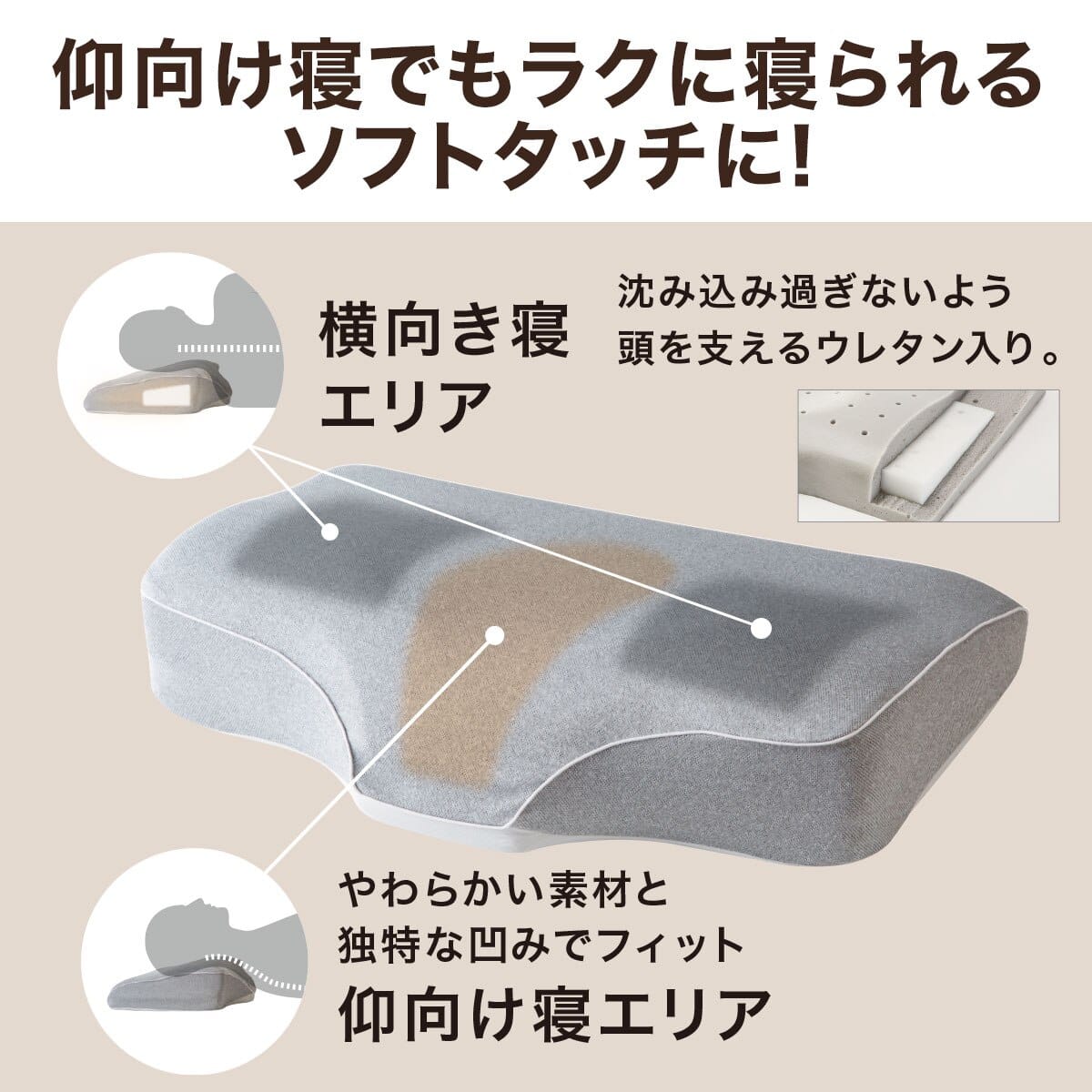 横向き寝も仰向け寝もラクな低反発まくら(ナチュラルフィット