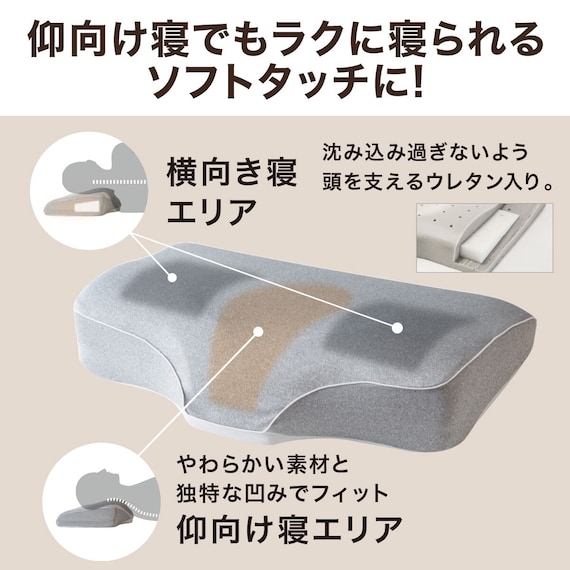 横向き寝も仰向け寝もラクな低反発まくら(ナチュラルフィットプレミアムP2304)+洗い替えカバー 6枚目画像