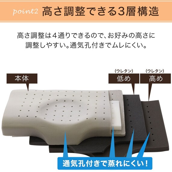 横向き寝も仰向け寝もラクな低反発まくら(ナチュラルフィットプレミアムP2304)+洗い替えカバー 7枚目画像