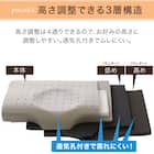 横向き寝も仰向け寝もラクな低反発まくら(ナチュラルフィットプレミアムP2304)+洗い替えカバー 7枚目画像
