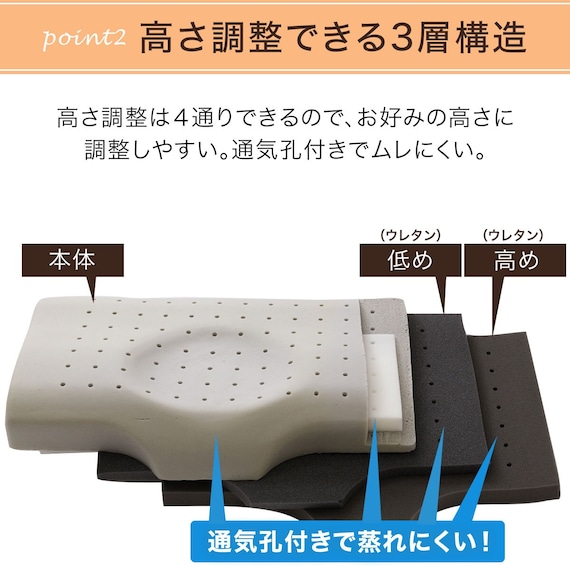 横向き寝も仰向け寝もラクな低反発まくら(ナチュラルフィットプレミアムP2304)+洗い替えカバー 7枚目画像