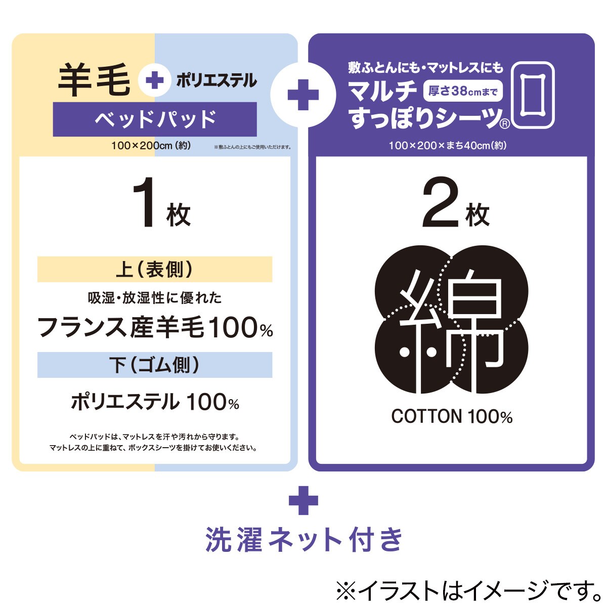ベッドパッド マルチすっぽりシーツ 3点セット シングル(ヨウモウコンVT S RO)通販 | ニトリネット【公式】 家具・インテリア通販