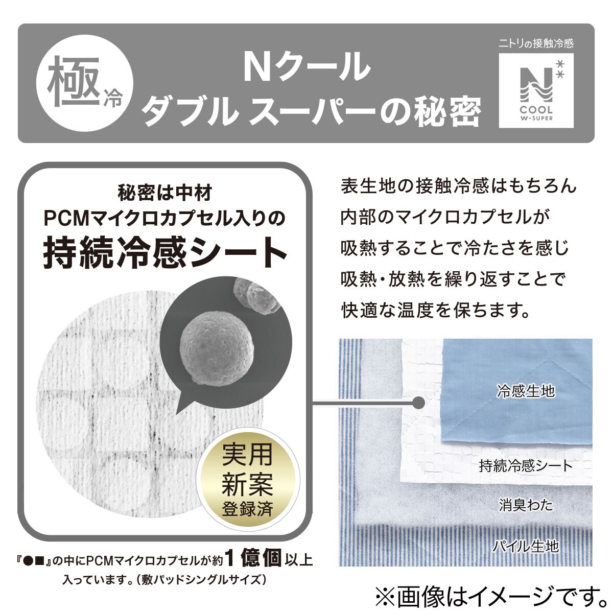 敷きパッド(NクールWSP i-n)通販 | ニトリネット【公式】 家具・インテリア通販