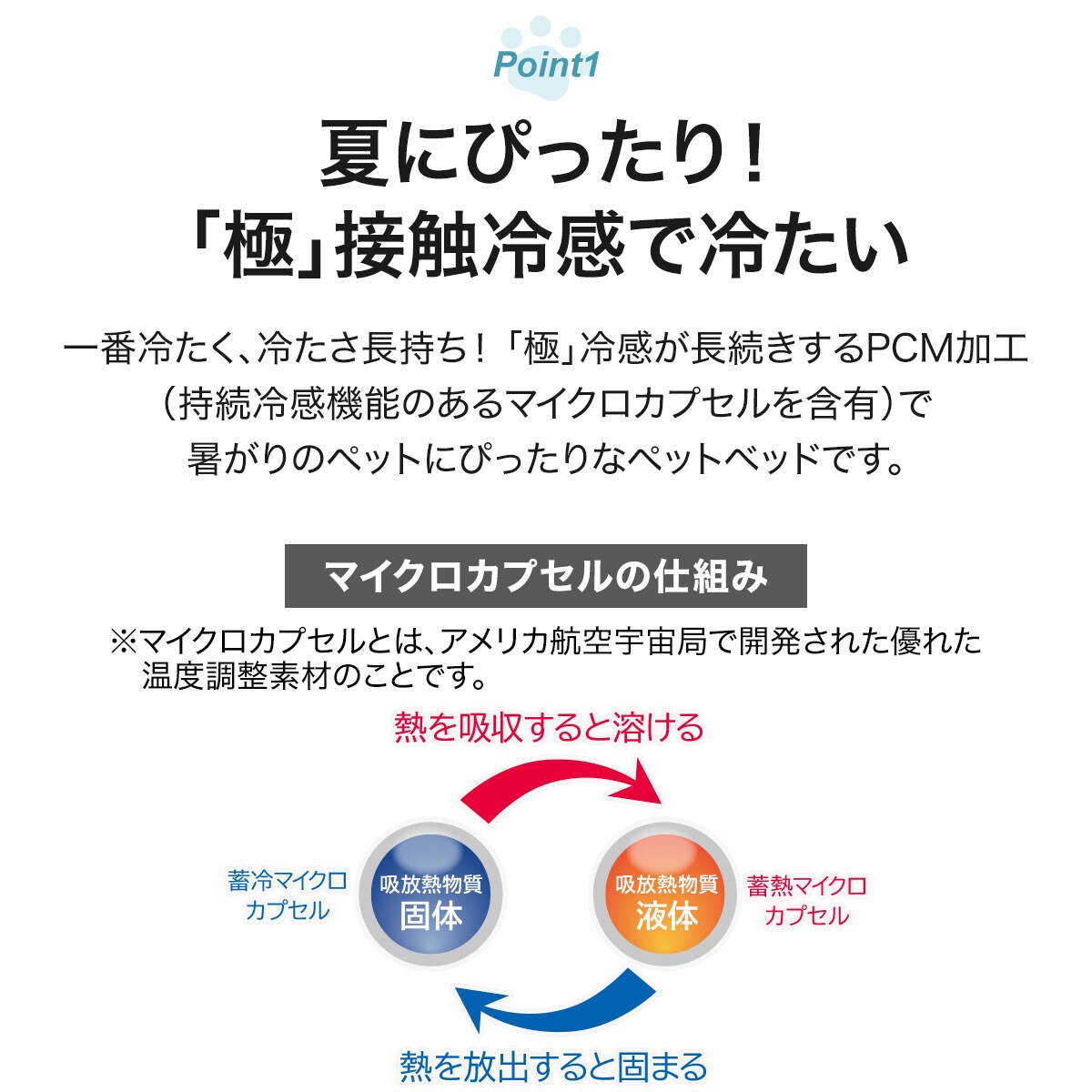 ペットベッド Ｍ(NクールWSPn-s シカクM)通販 | ニトリネット【公式】 家具・インテリア通販