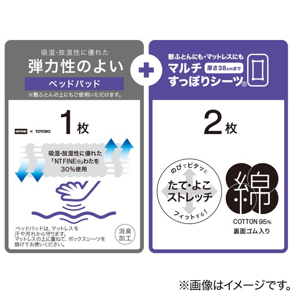 スライダー画像