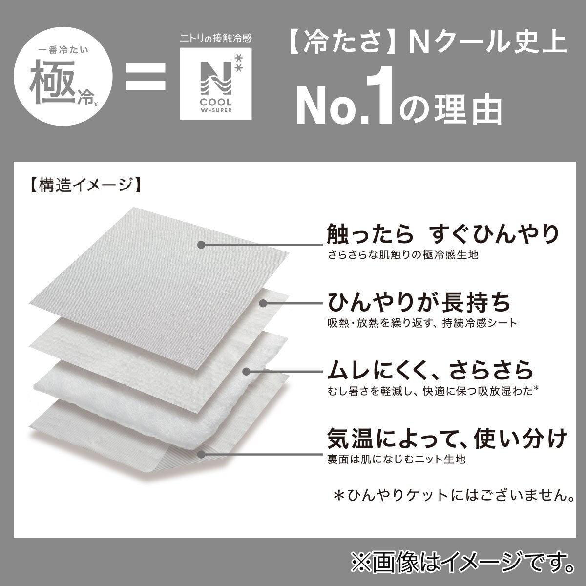 両面使える敷きパッド ダブル(NクールWSP n-s GY D)通販 | ニトリネット【公式】 家具・インテリア通販