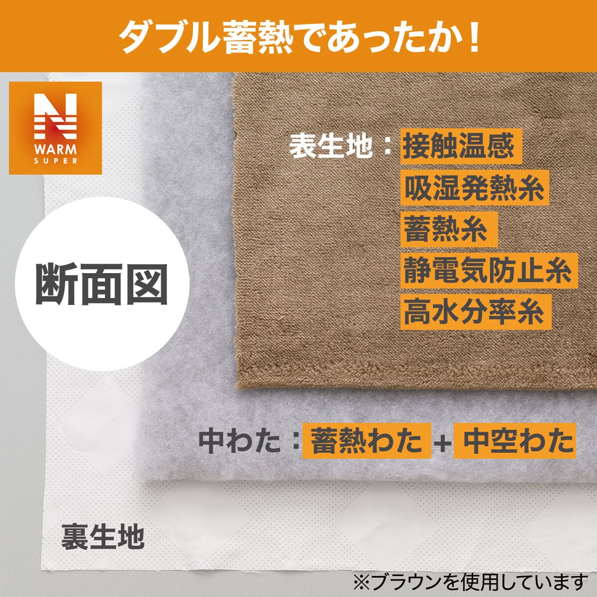 置くだけ簡単 敷きパッド シングル(NウォームSP IV S A2211)通販 | ニトリネット【公式】 家具・インテリア通販
